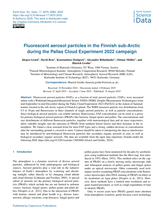 Cover der Publikation