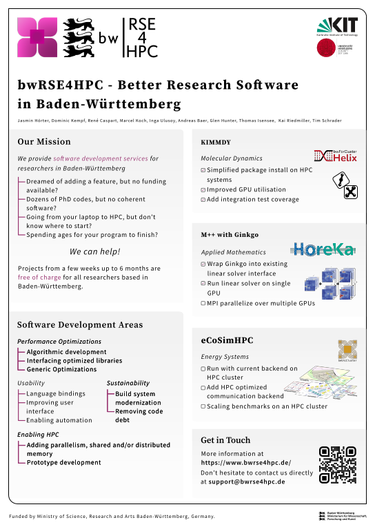 Cover der Publikation