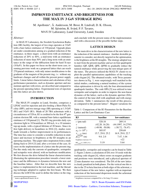 Cover der Publikation