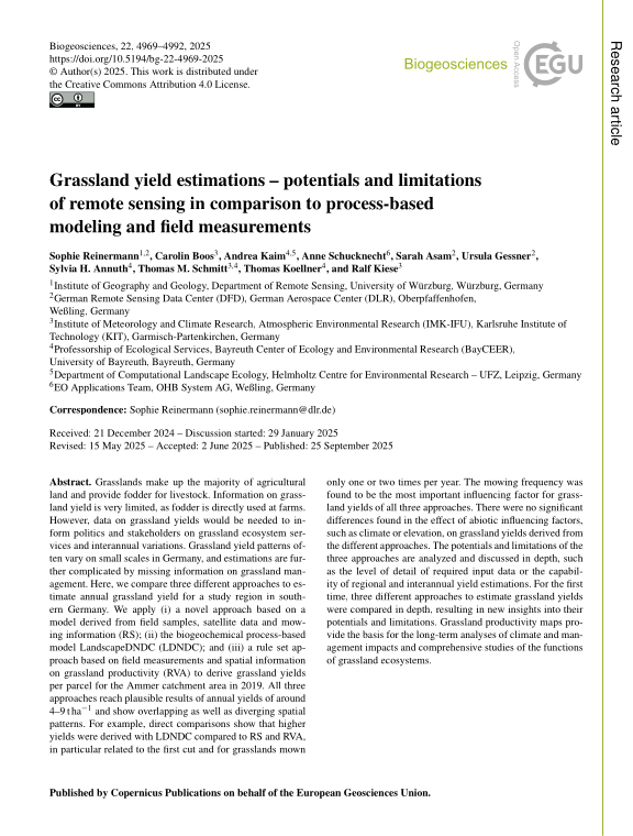 Cover der Publikation