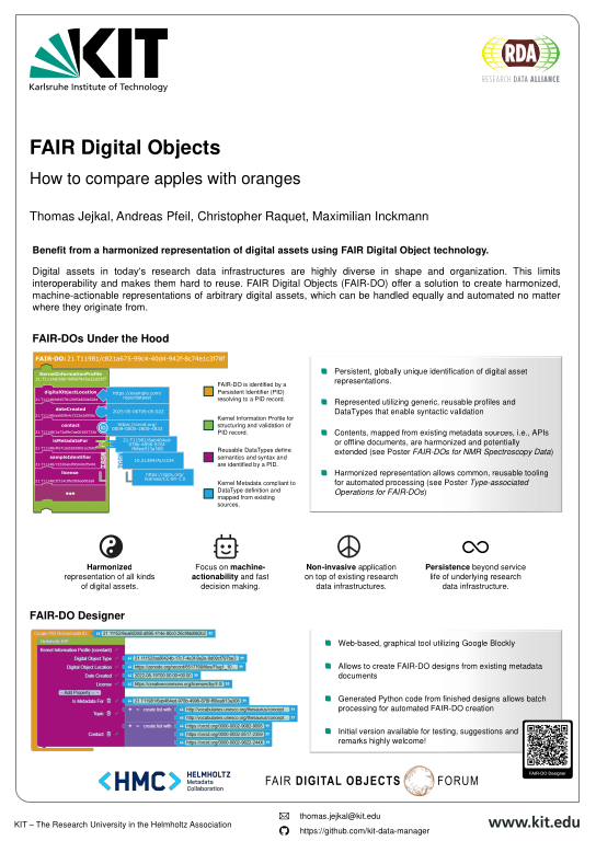 Cover der Publikation