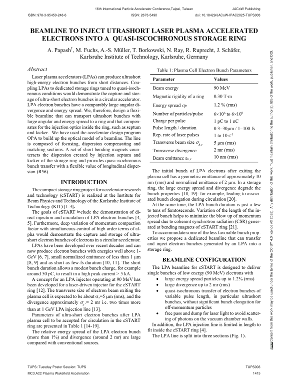 Cover der Publikation