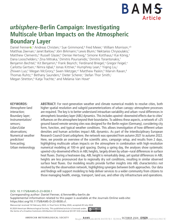 Cover der Publikation