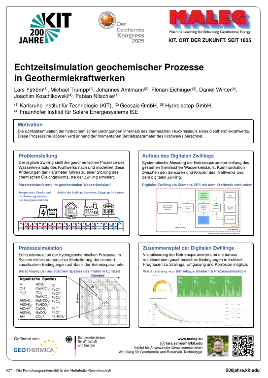 Cover der Publikation