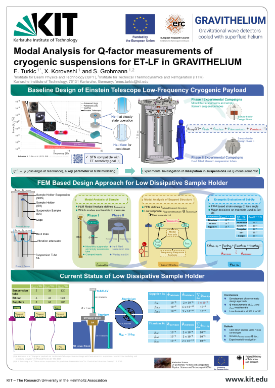 Cover der Publikation