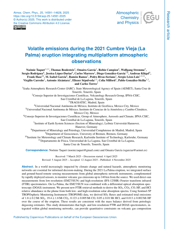 Cover der Publikation