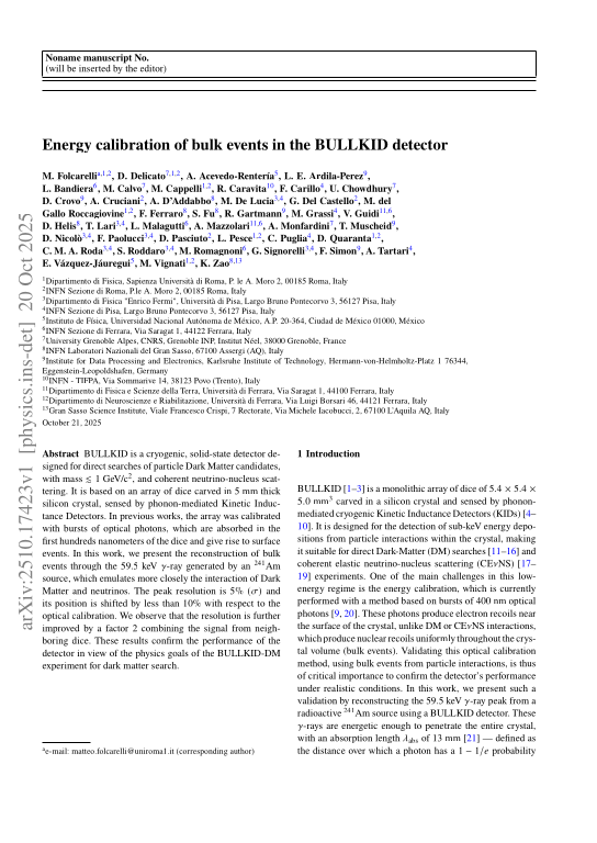 Cover der Publikation