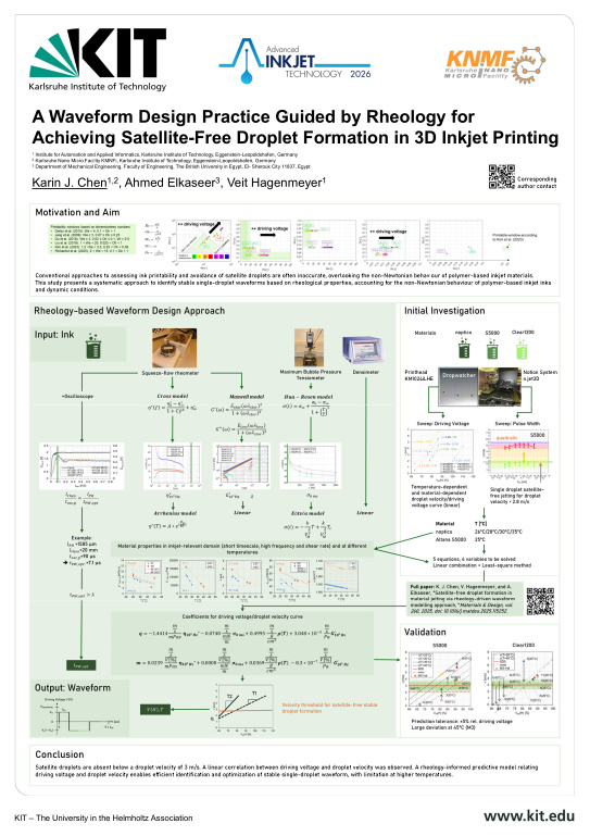 Cover der Publikation