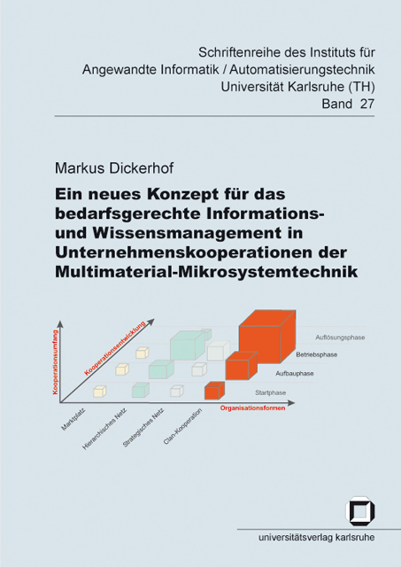 Cover der Publikation