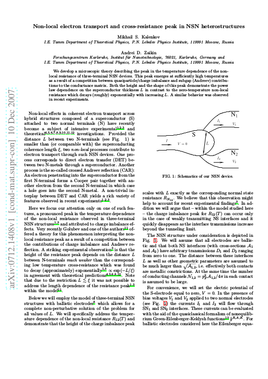 Cover der Publikation