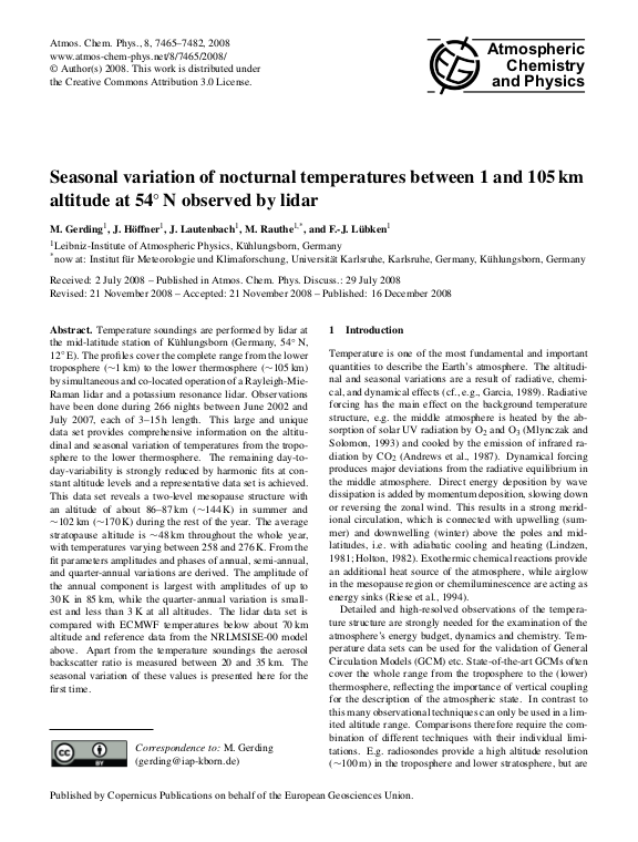 Cover der Publikation