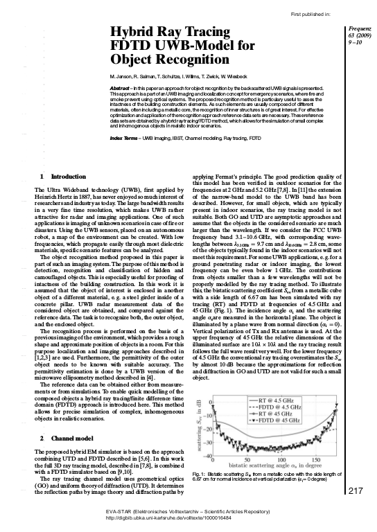 Cover der Publikation