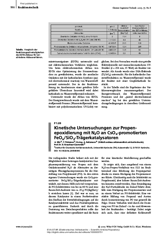 Cover der Publikation