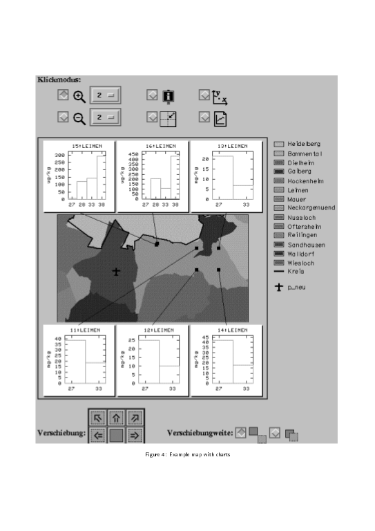 Cover der Publikation