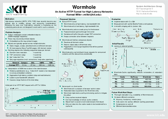 Cover der Publikation