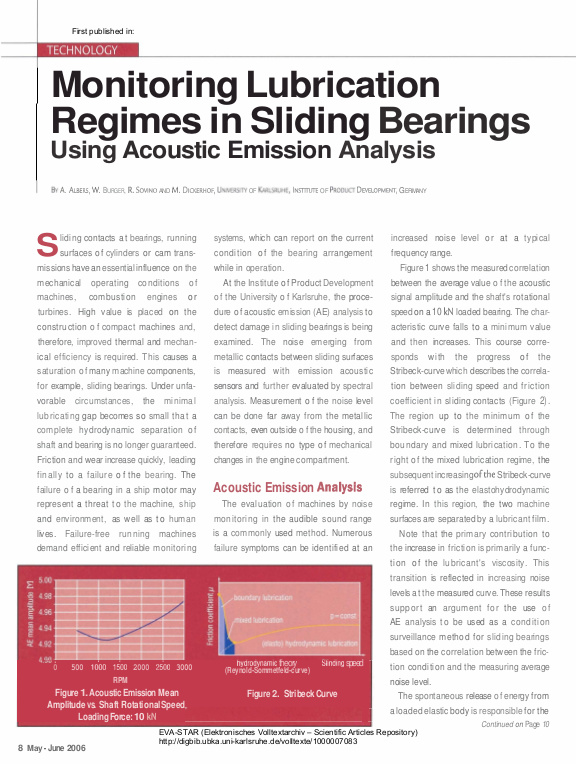 Cover der Publikation