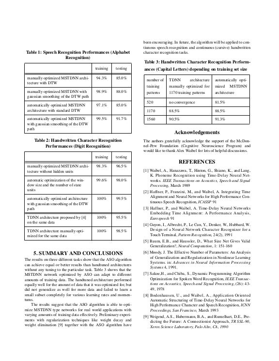 Cover der Publikation