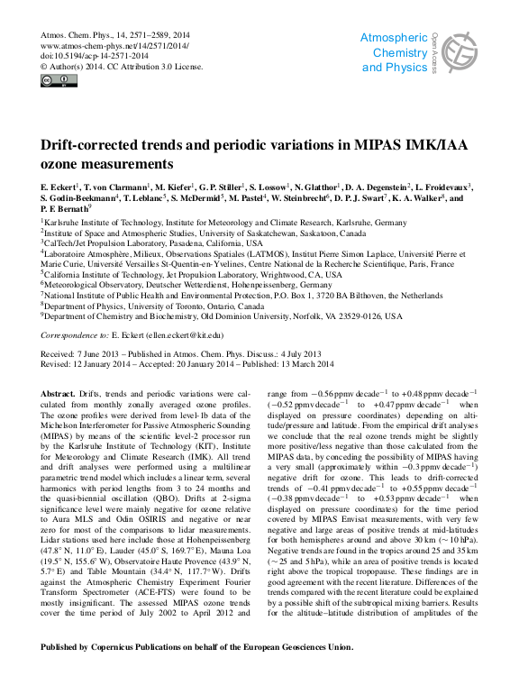 Cover der Publikation