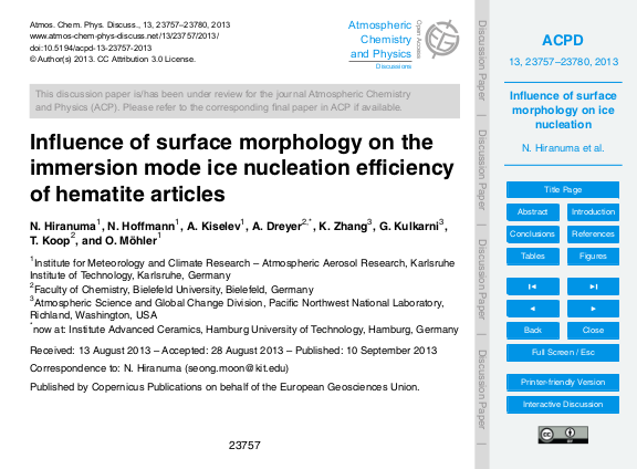 Cover der Publikation