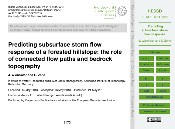 Cover der Publikation