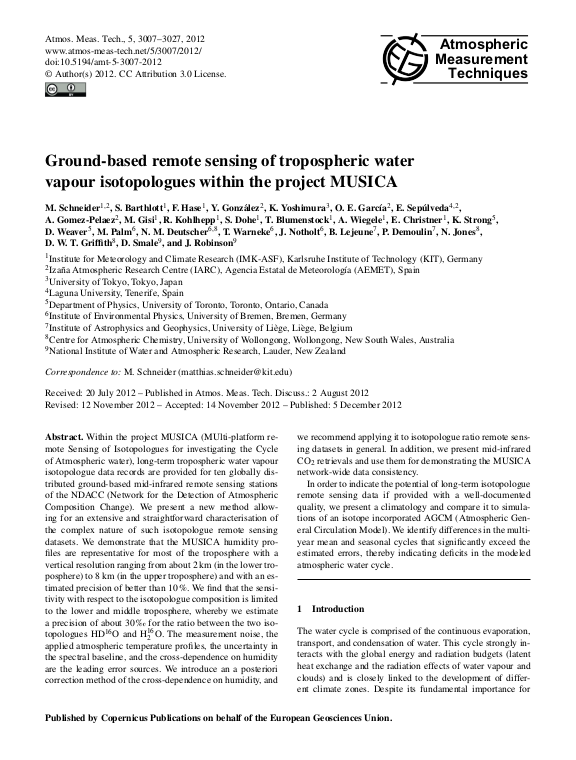 Cover der Publikation