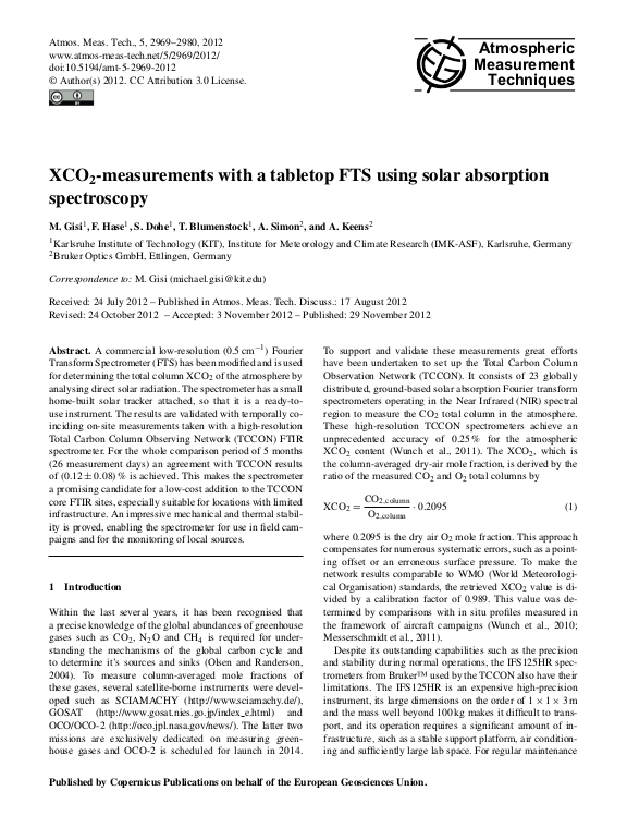 Cover der Publikation