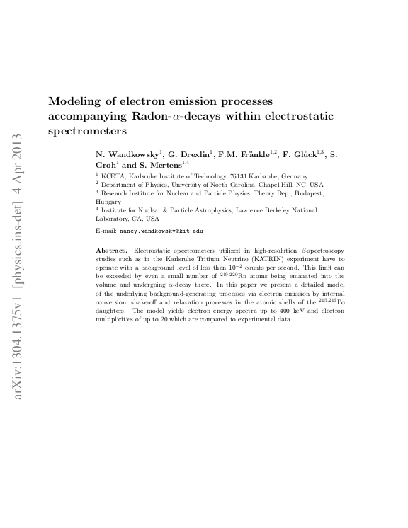 Cover der Publikation