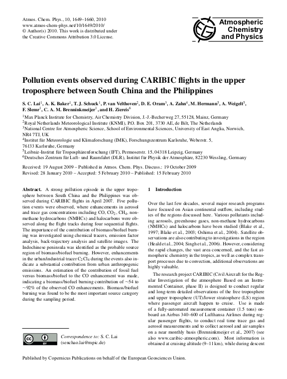 Cover der Publikation