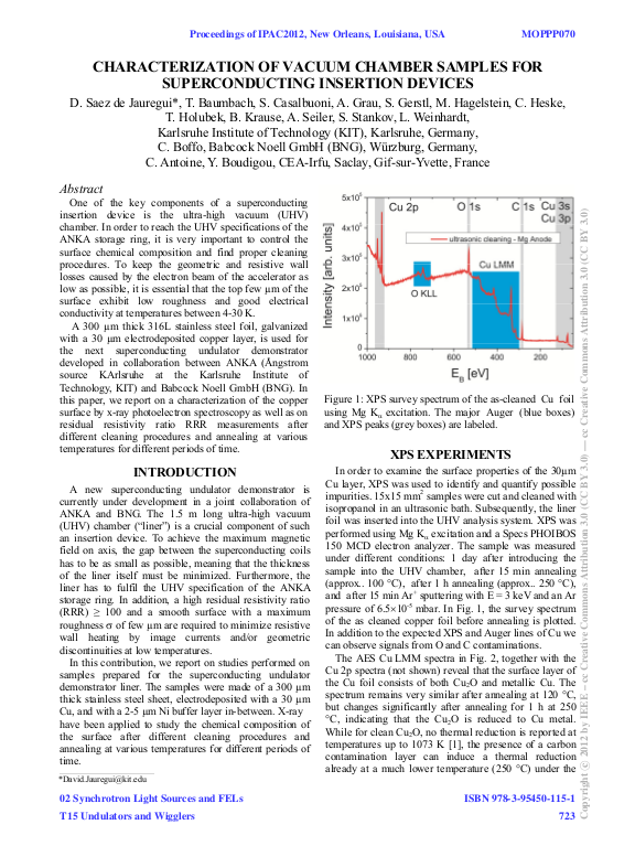 Cover der Publikation