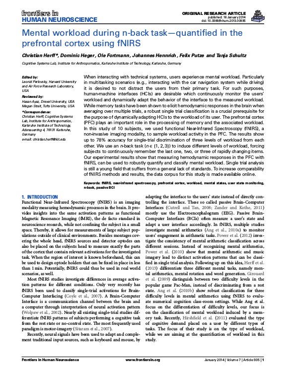 Cover der Publikation