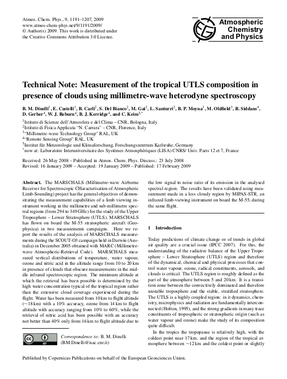 Cover der Publikation