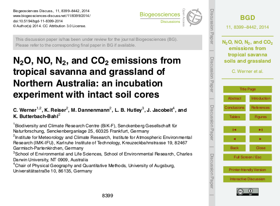 Cover der Publikation