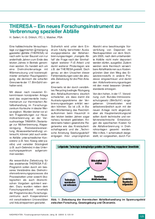 Cover der Publikation