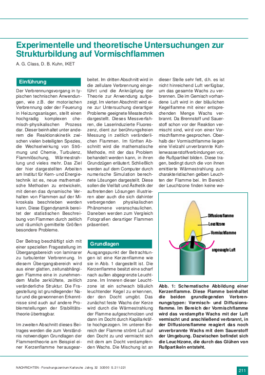 Cover der Publikation