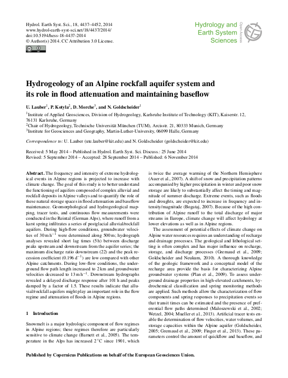 Cover der Publikation