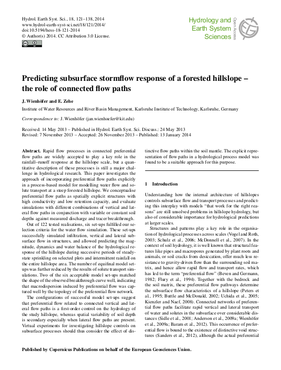 Cover der Publikation