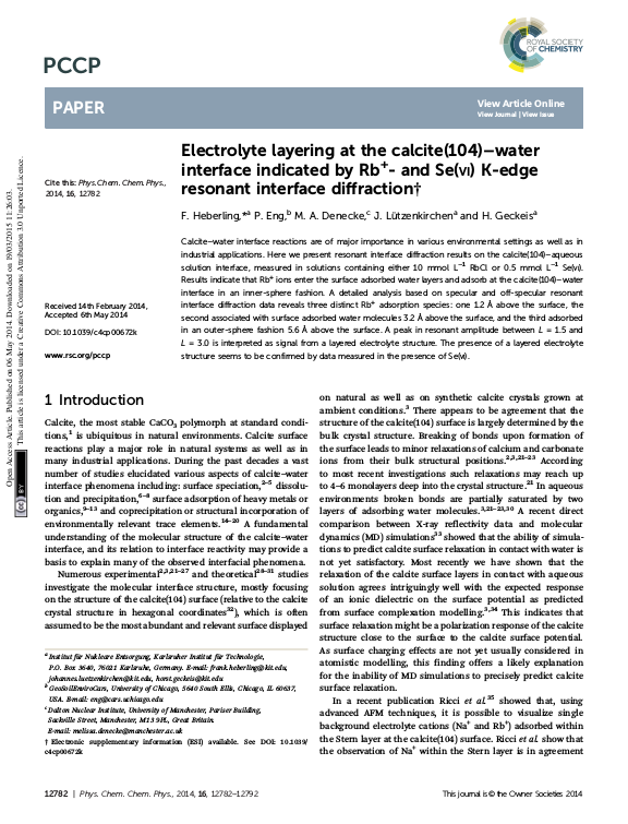 Cover der Publikation