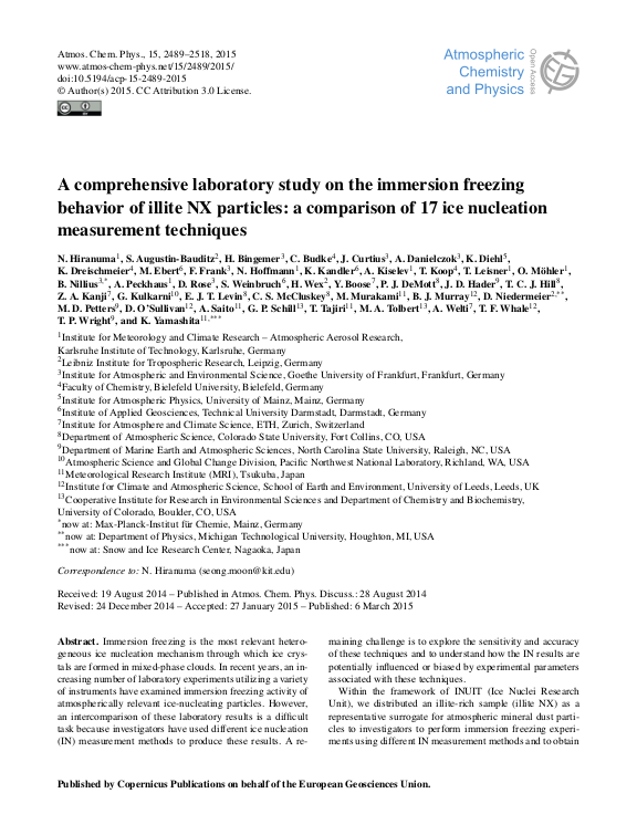 Cover der Publikation