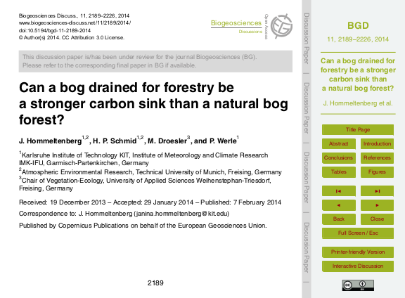 Cover der Publikation