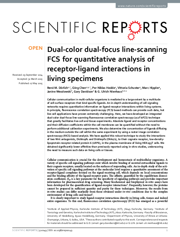 Cover der Publikation