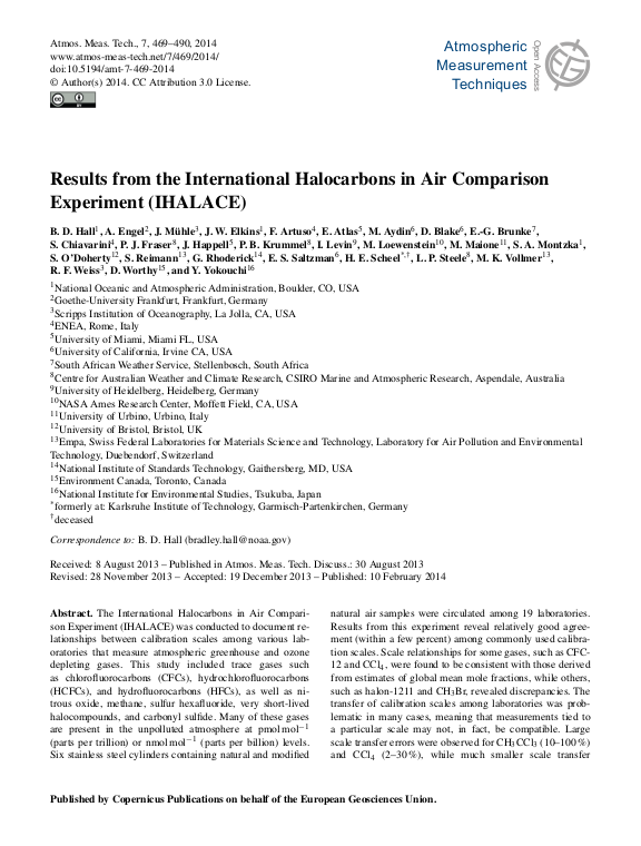 Cover der Publikation